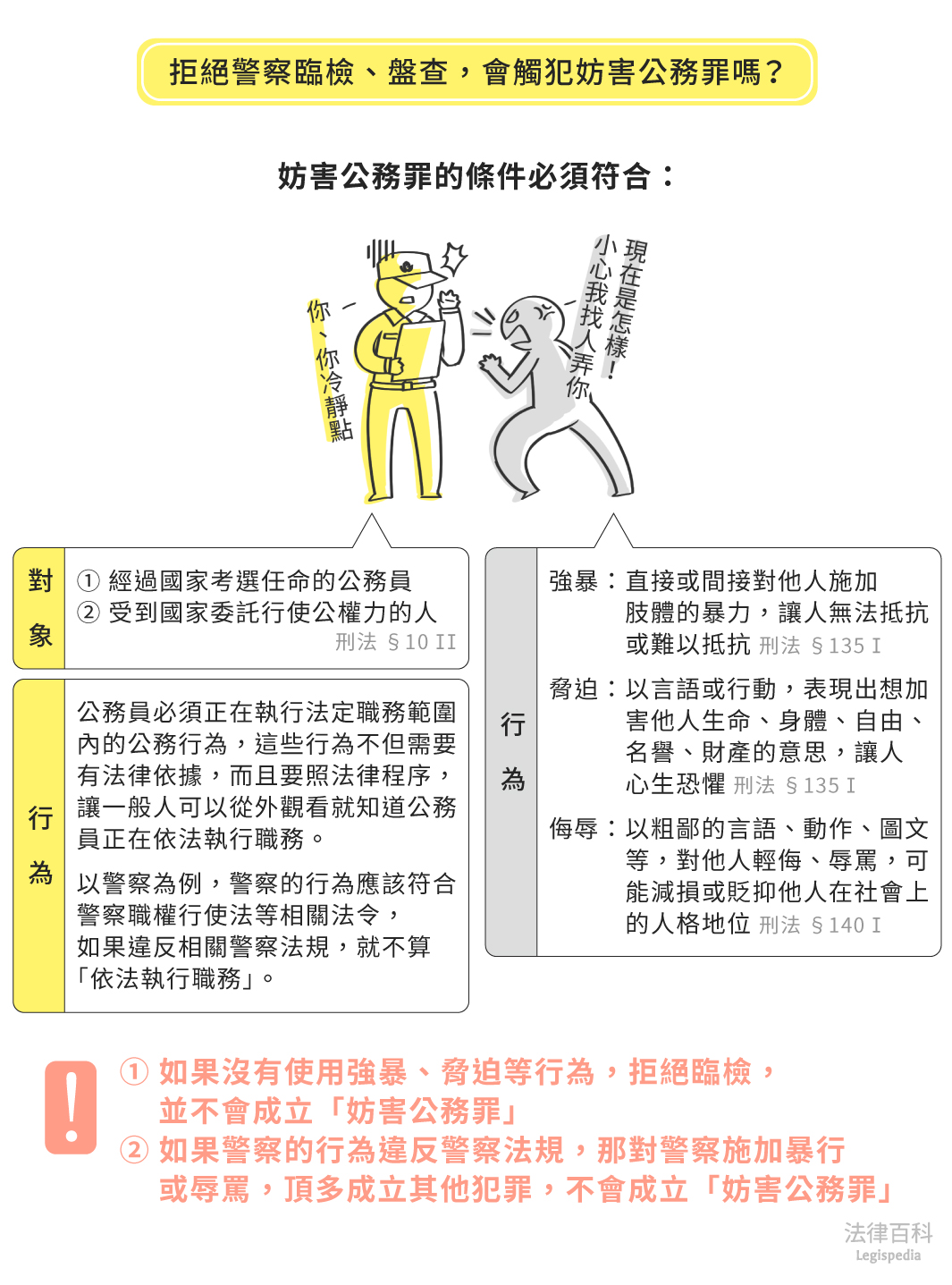 如果員警違法 民眾抵抗或拒絕臨檢會成立妨害公務罪嗎 法律百科legispedia